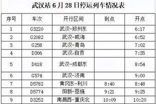 德媒：齐尔克泽在曼联引援名单上排名靠前，国米尤文也有意